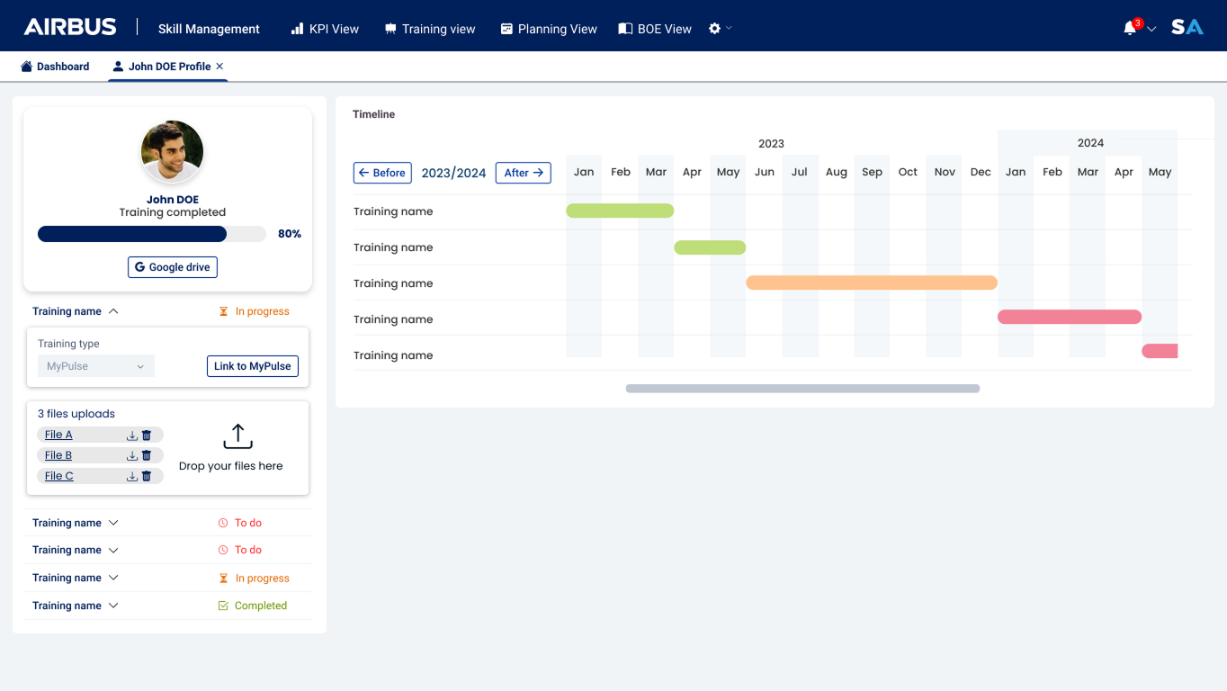 Airbus - Skill Management