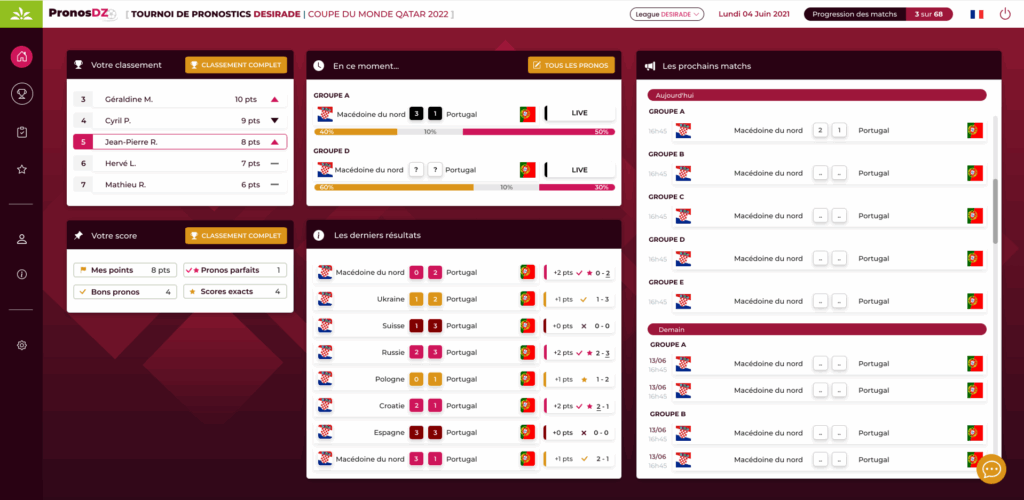 Desirade - Prono DZ