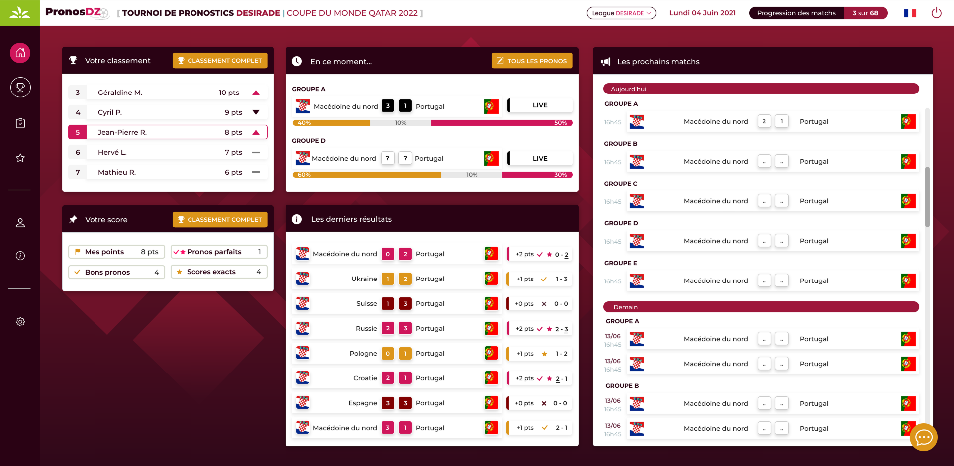 Desirade - Prono DZ