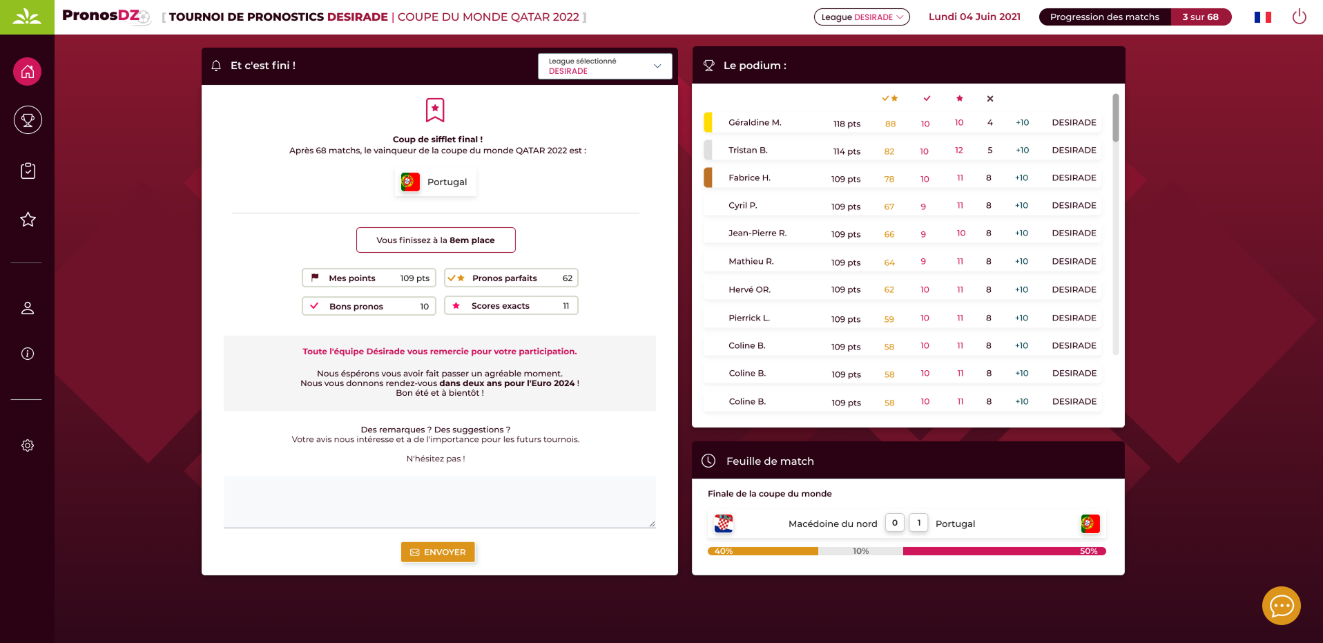 Desirade - Prono DZ